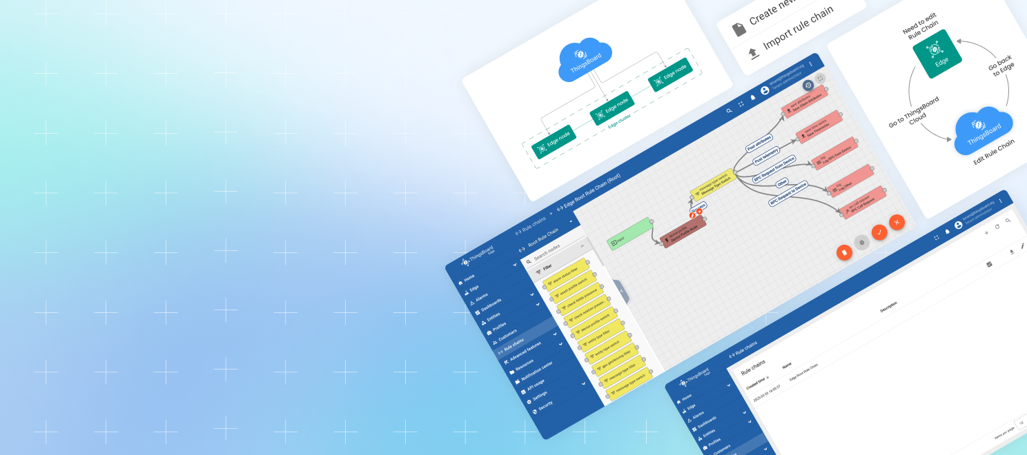 ThingsBoard Edge 4.0.1 Release